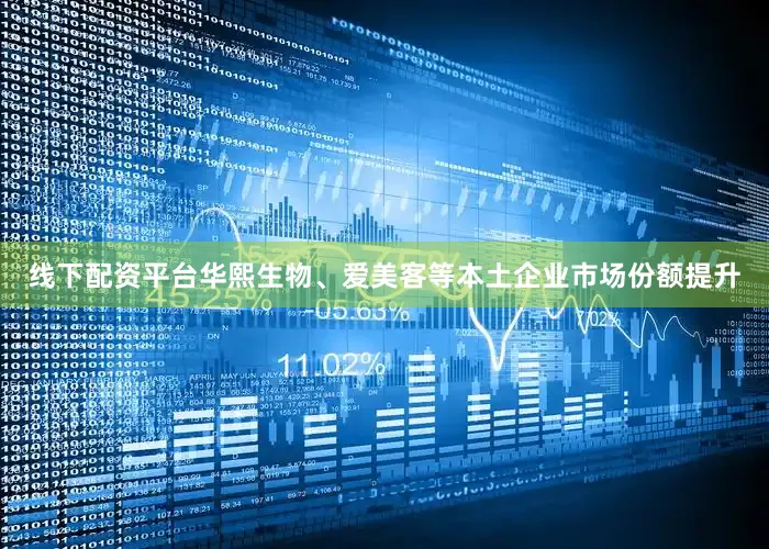 线下配资平台华熙生物、爱美客等本土企业市场份额提升