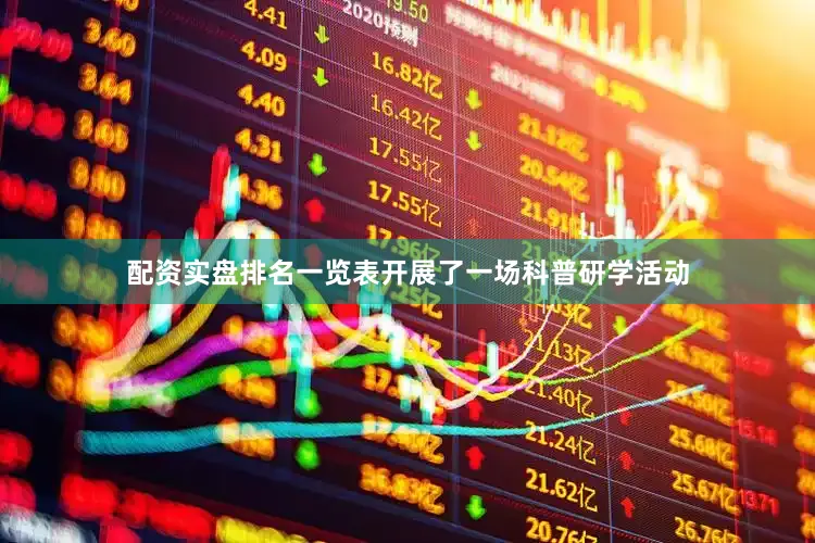 配资实盘排名一览表开展了一场科普研学活动