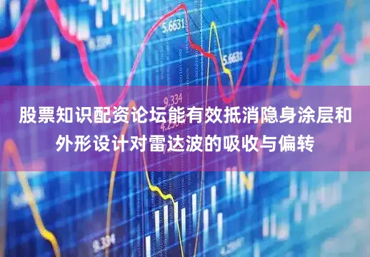 股票知识配资论坛能有效抵消隐身涂层和外形设计对雷达波的吸收与偏转
